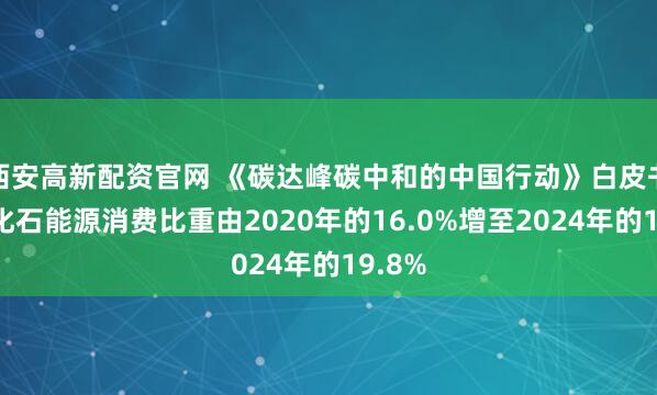 西安高新配资官网 《碳达峰碳中和的中国行动》白皮书：非化石能源消费比重由2020年的16.0%增至2024年的19.8%